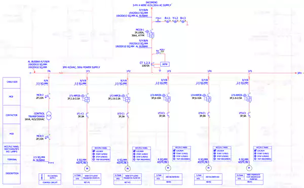 Electrical Design and Development