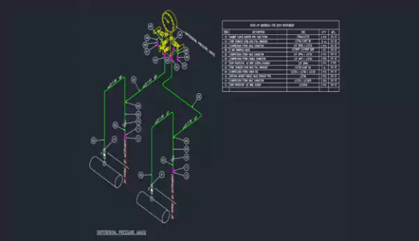 Instrumentation Design And Development